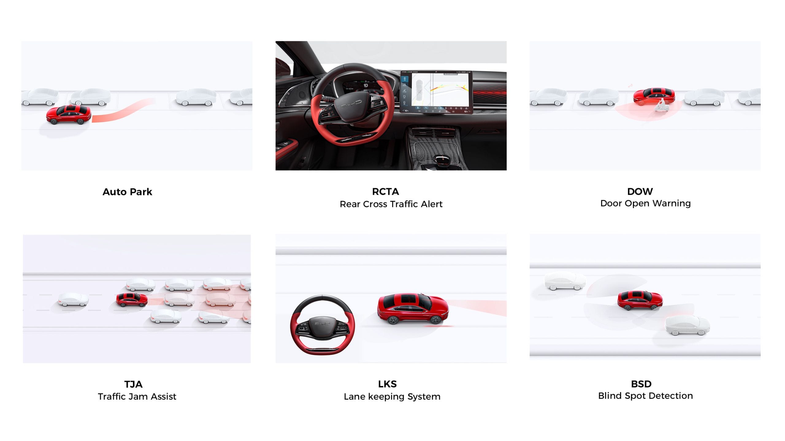 HỆ THỐNG AN TOÀN CHỦ ĐỘNG BYD HAN